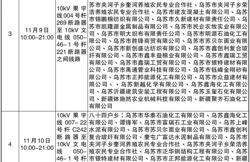 奎屯最新通知,城市发展与民生改善迈入新篇章