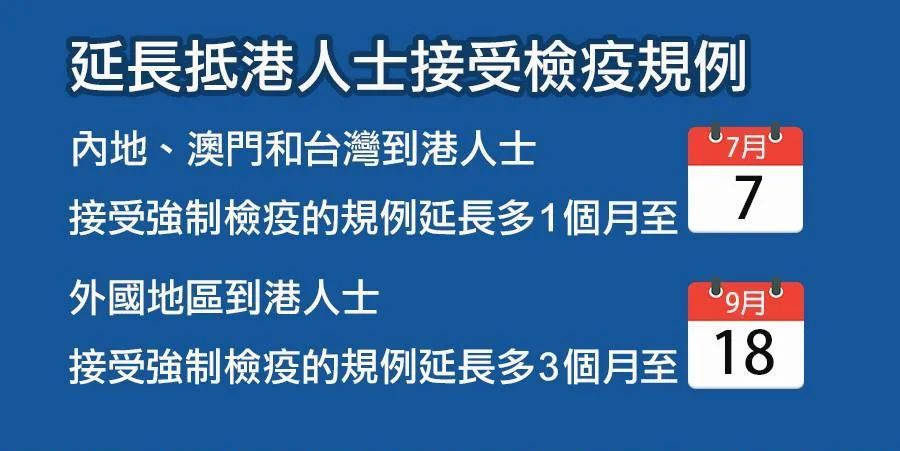 香港封关最新动态及其观点论述