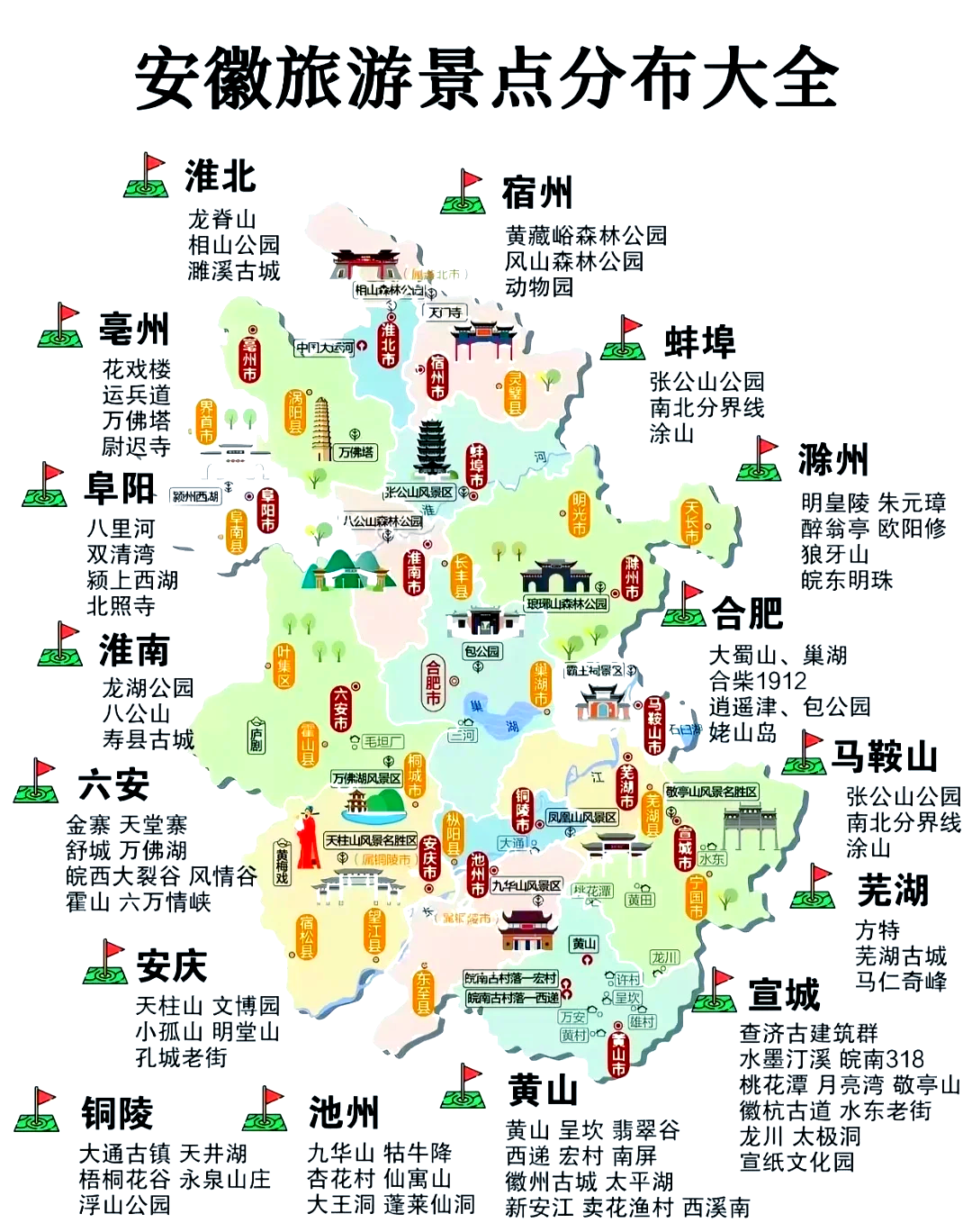 安徽旅游新篇章,启程,探寻变化中的自信与乐趣