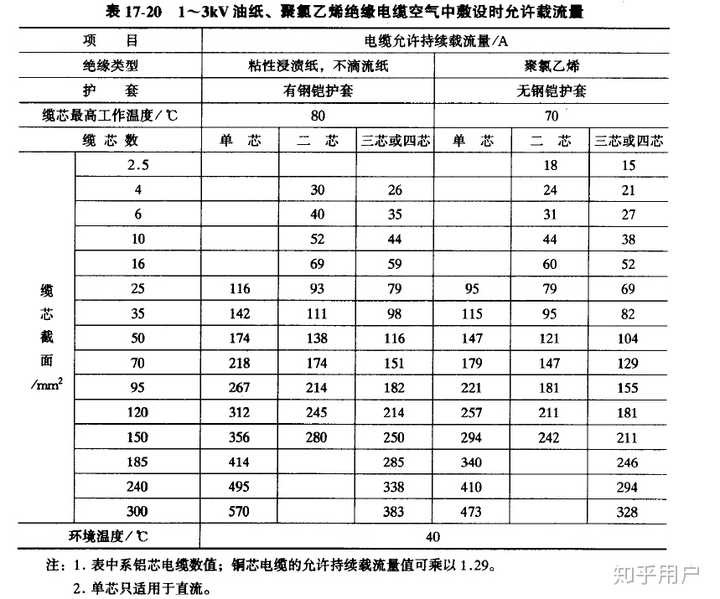 最新电缆负载,背景、进展与地位概述
