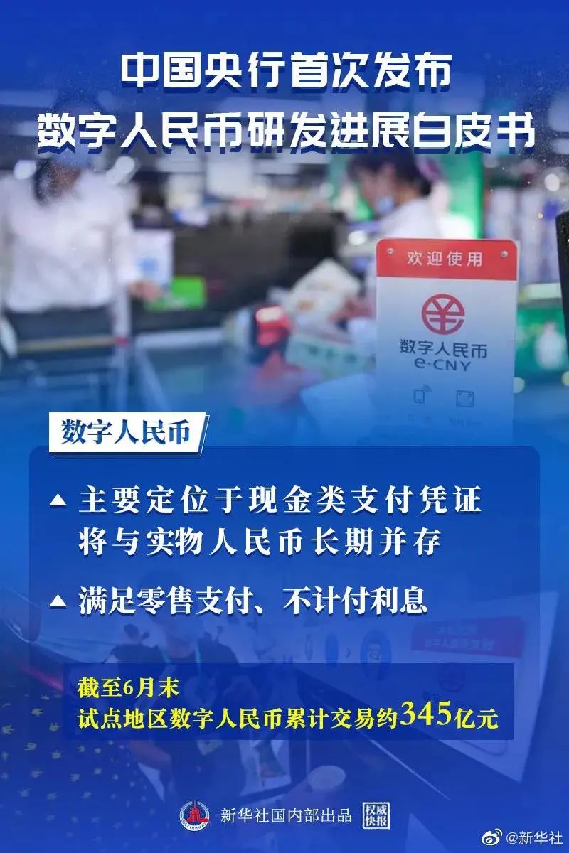 中国数字货币最新动态速递，发展进展与前景展望