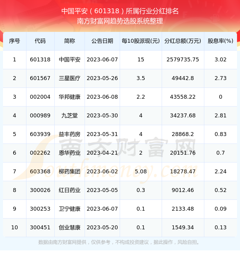 技术转让 第86页