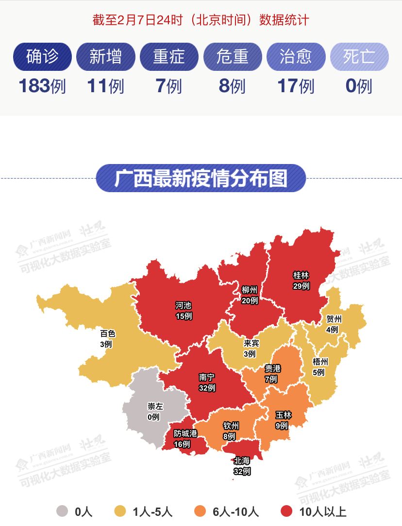最新病例地图，探索、理解与应对之道