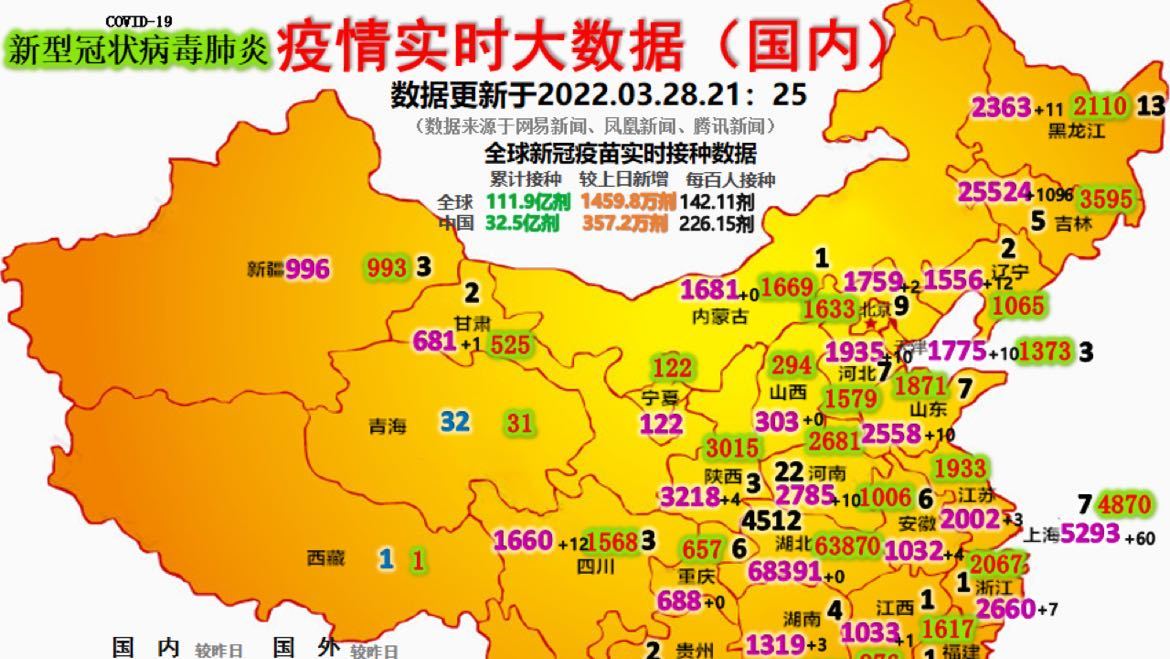 全球疫情实时动态，进展科普与解读