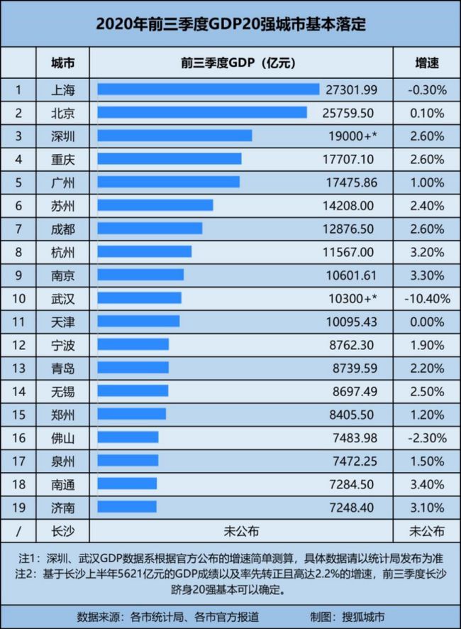 最新经济排行下的科技翘楚展现高科技产品崭新魅力