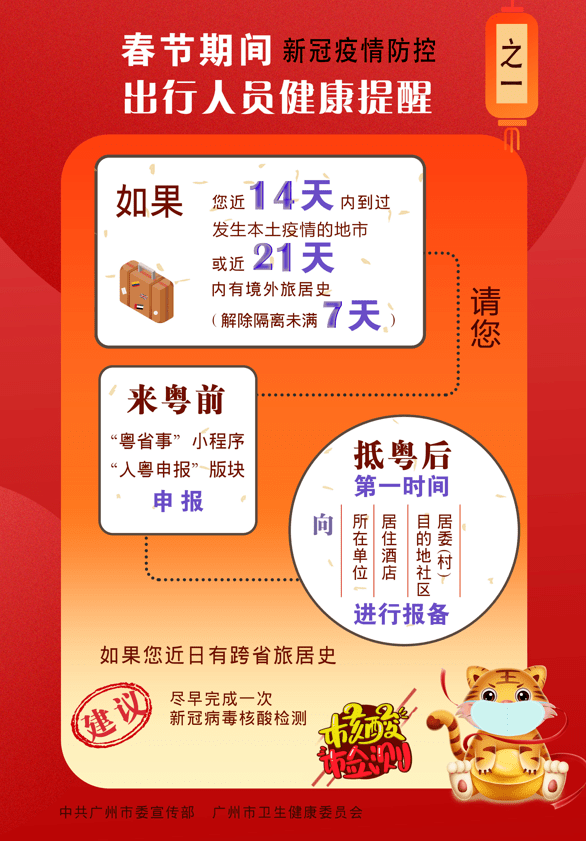 最新出行规定详解与解析