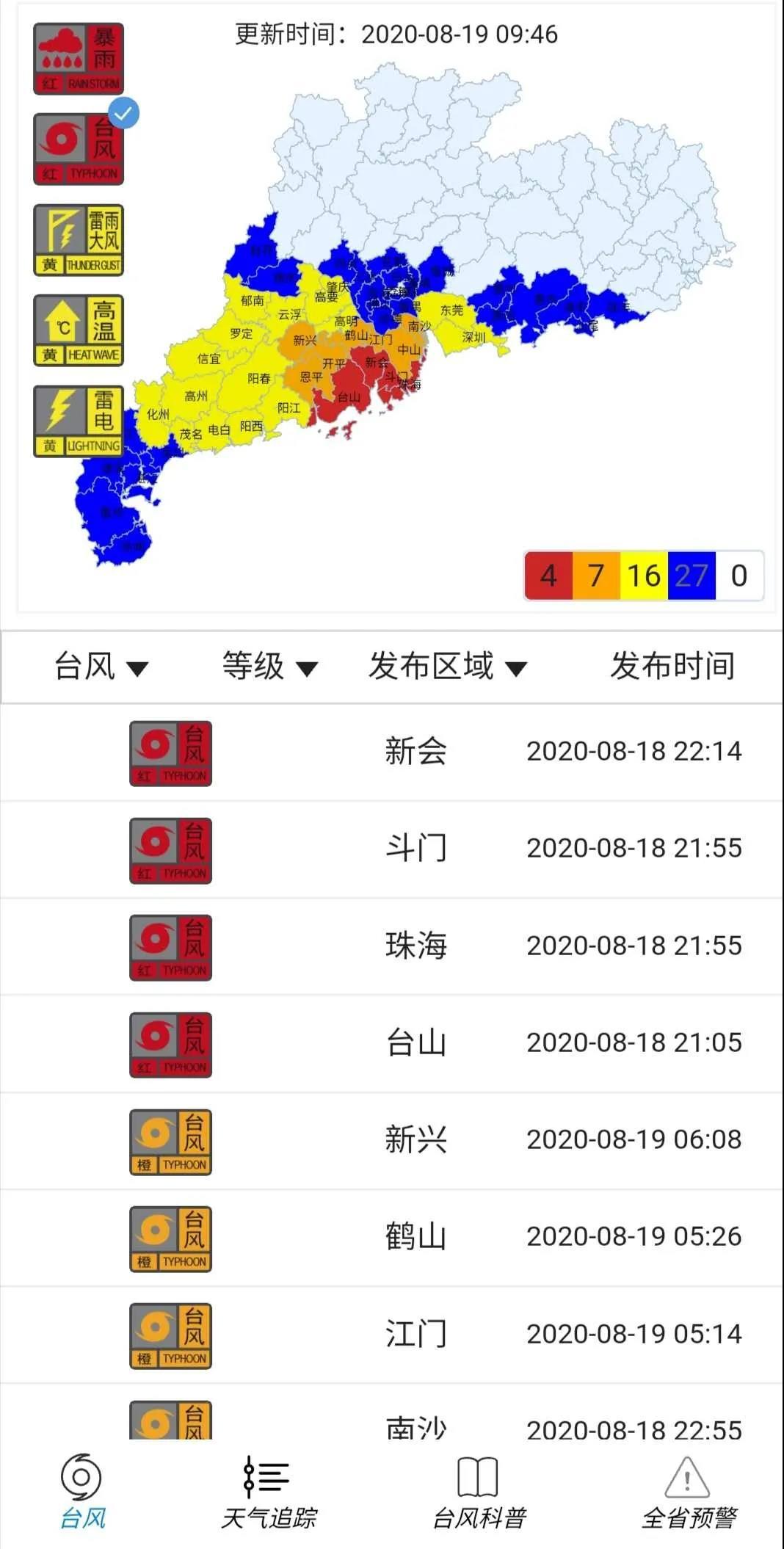 台风海高斯最新动态，温馨日常在风暴之下