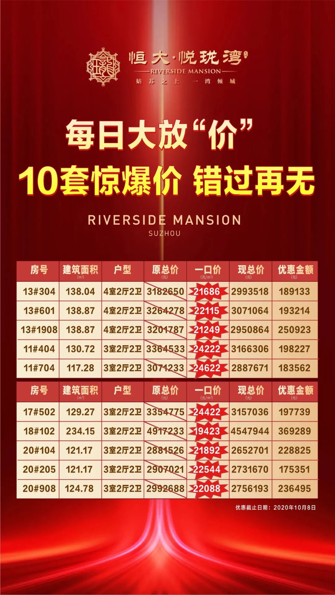 恒大打7折最新，购物奇遇与深厚友情的纽带