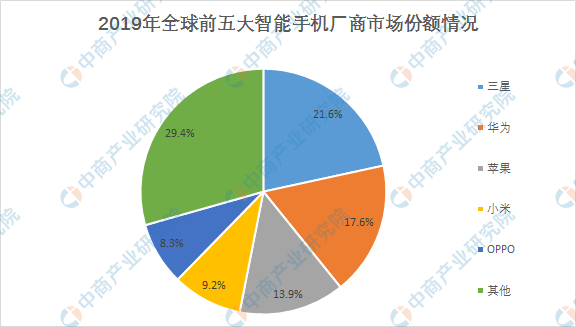 华为供应链最新动态解析及进展报告