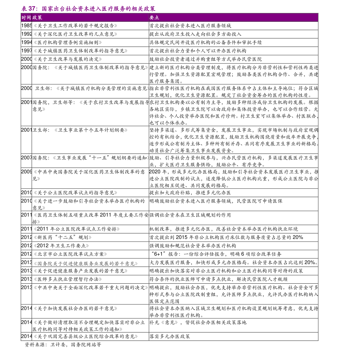 蚂蚁最新价格表深度解析与观点阐述