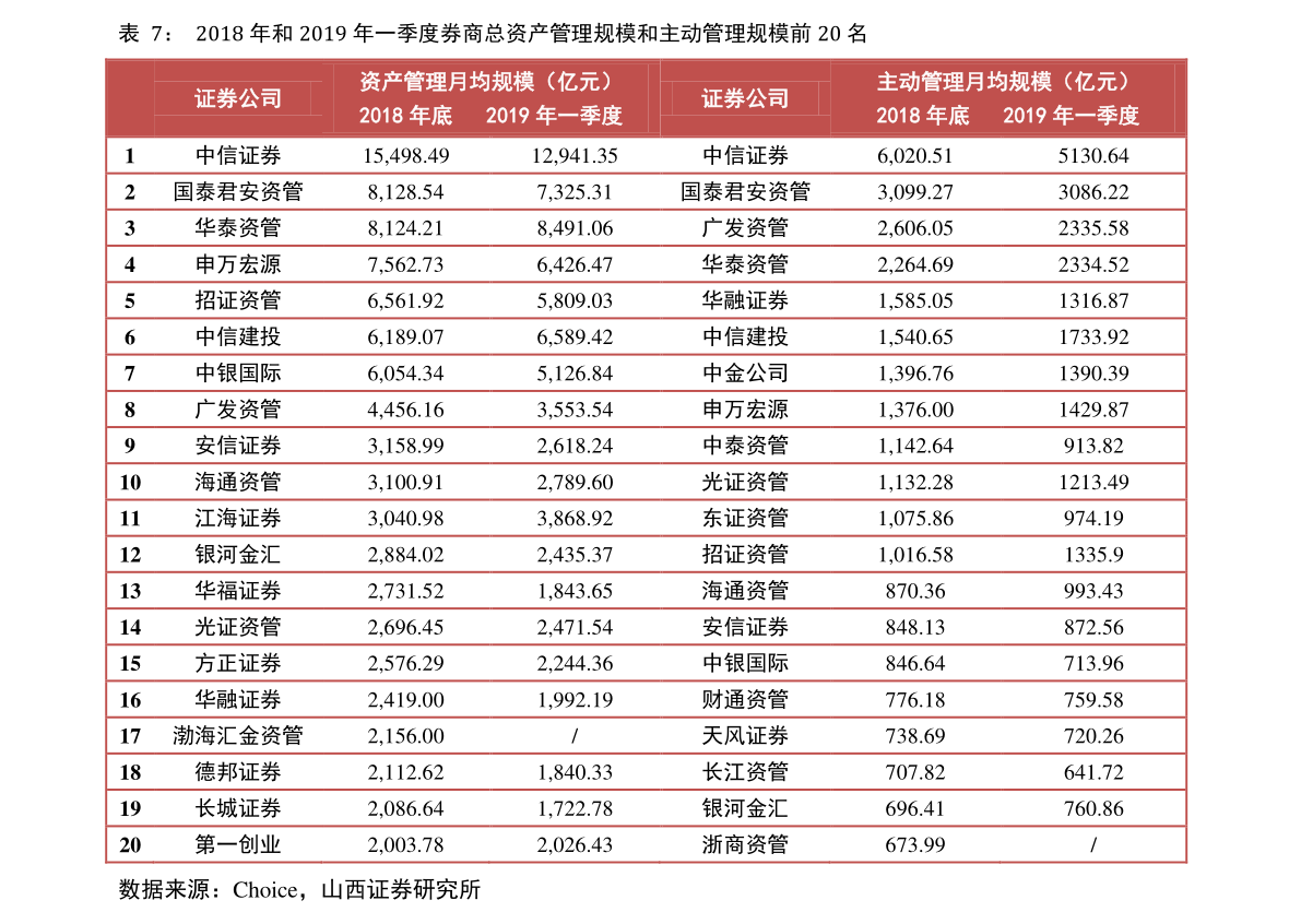 蚂蚁最新价格表深度解析与观点阐述