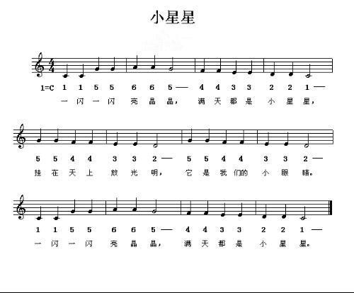 尤克里里简谱的最新发展，背景、影响与地位全面解析