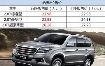 H8最新报价及市场趋势深度解析