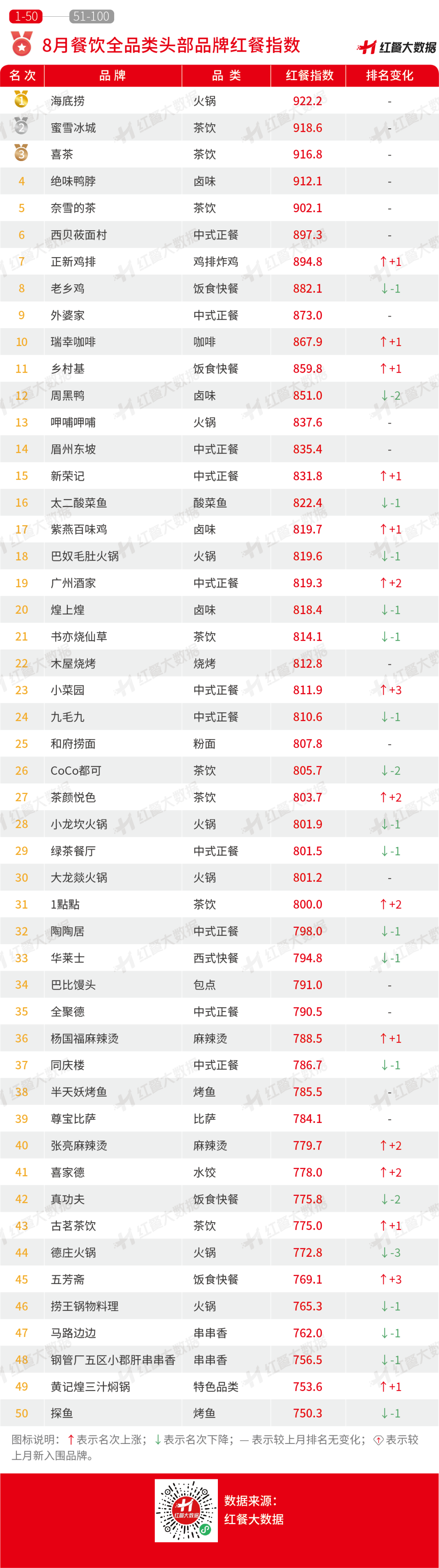 潮流热点与独特魅力的最新最红店铺探秘