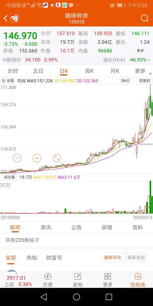 恩捷转债最新动态，见证时代风云变迁之路