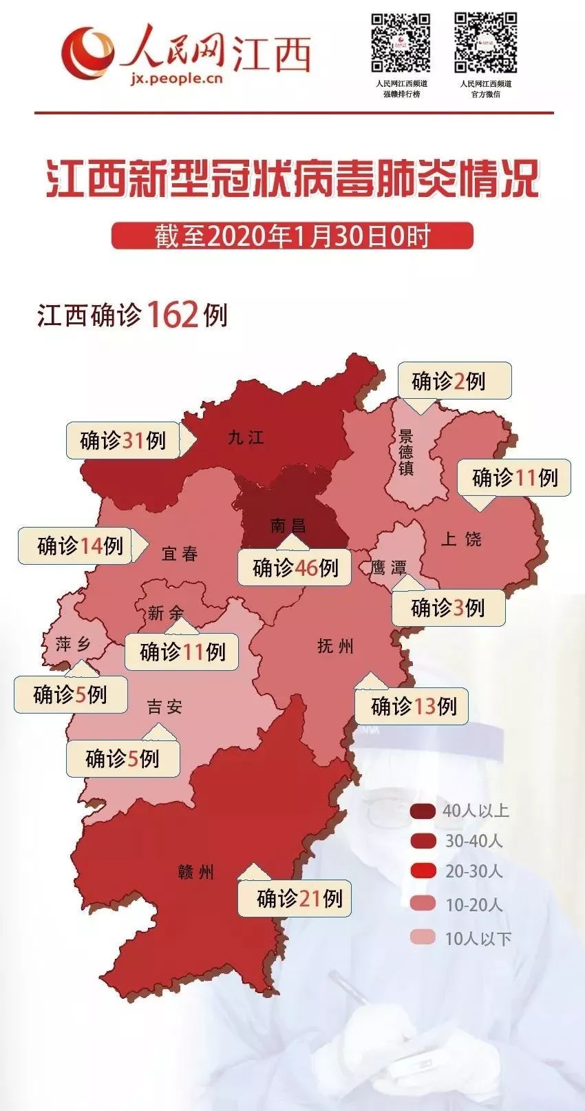 江西今日疫情最新更新报告