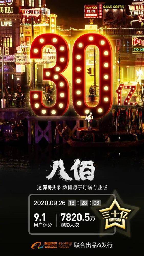 工程和技术研究 第76页