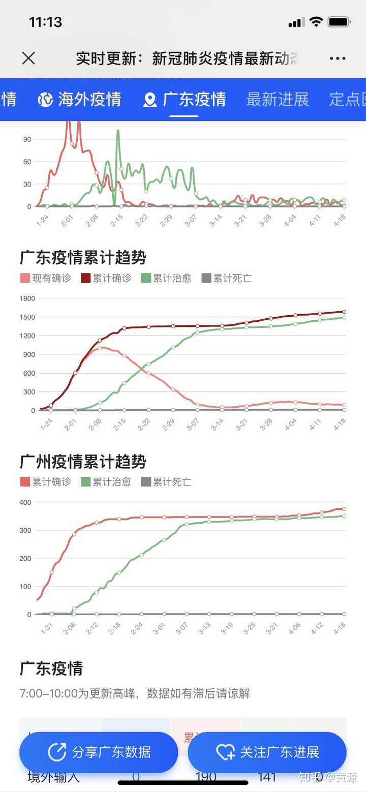 广州新冠疫情最新动态，科技助力防护与生活重塑