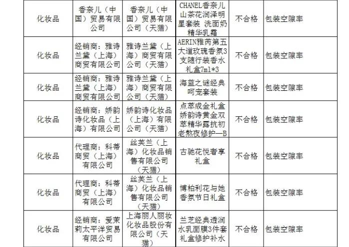 古驰最新礼盒包装,科技与艺术的绝美融合