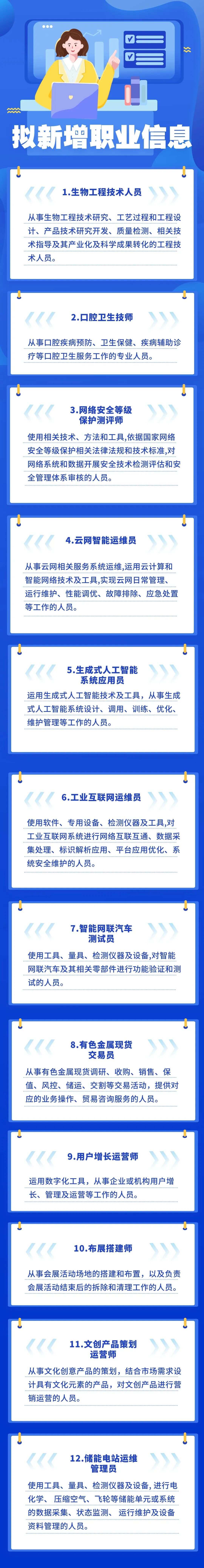 各行业最新动态，高科技产品的时代浪潮进展与趋势分析