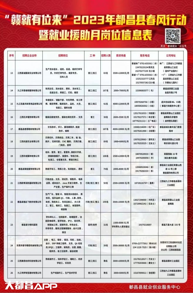 都昌最新招聘讯息，启程自然之旅，探寻内心宁静港湾