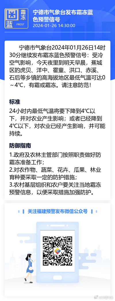 技术转让 第73页