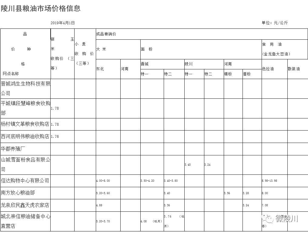 陵川最新科技新品亮相，改变生活的震撼登场！