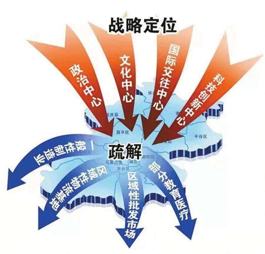 北京疫情最新动态，变化中的学习，铸就未来力量（16日更新）