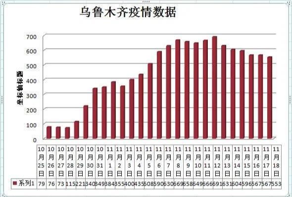 电子产品研发 第73页