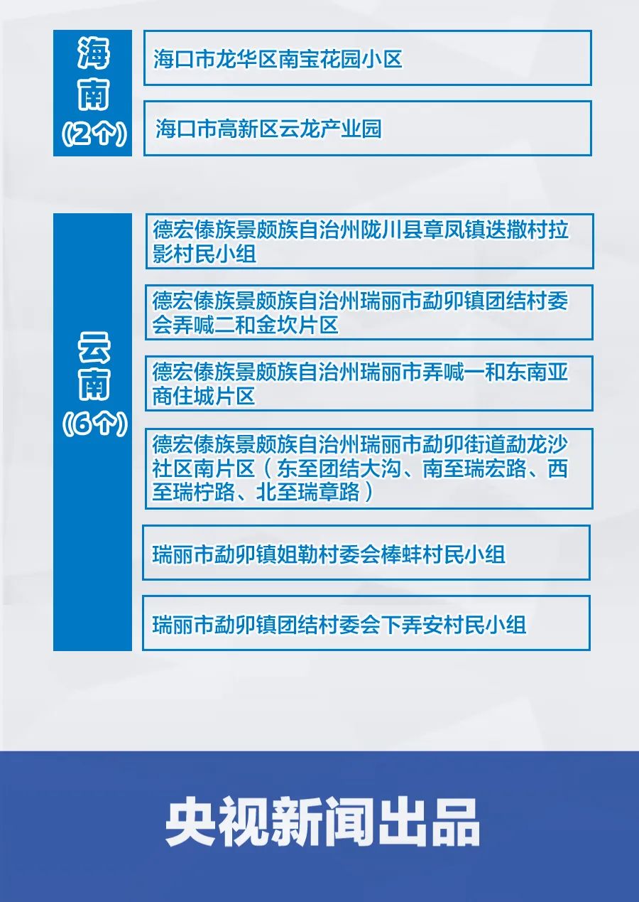 全国最新疫情情况概述与分析