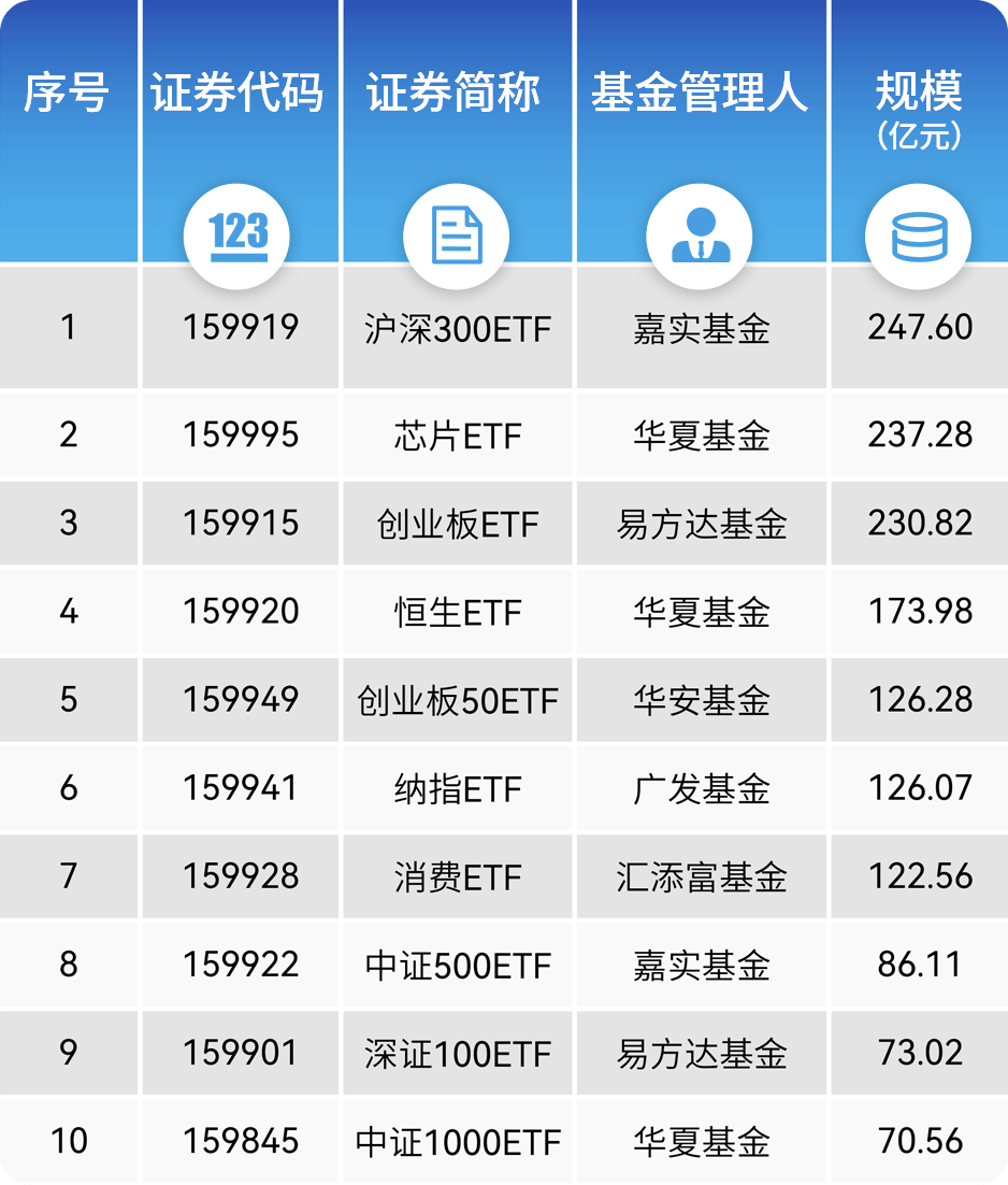华夏ETF基金最新净值揭秘，小巷深处的意外宝藏发现