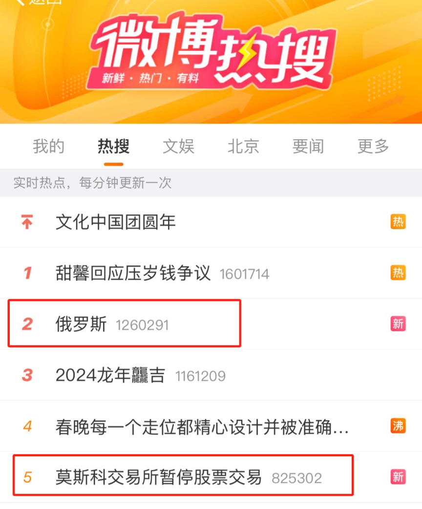 电子产品研发 第72页