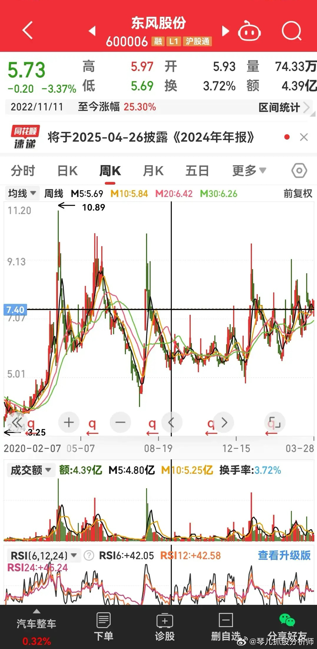 股票今日价格最新行情深度分析与个人观点综述