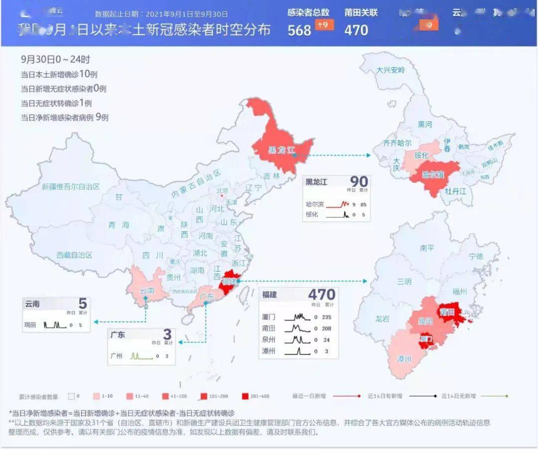 中国疫情最新分布消息，力量与自信之光的展现