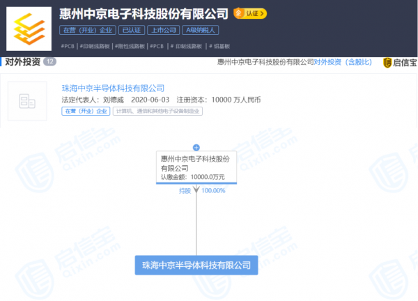 中京电子最新投资，探寻小巷中的隐藏宝藏与特色小店的独特魅力