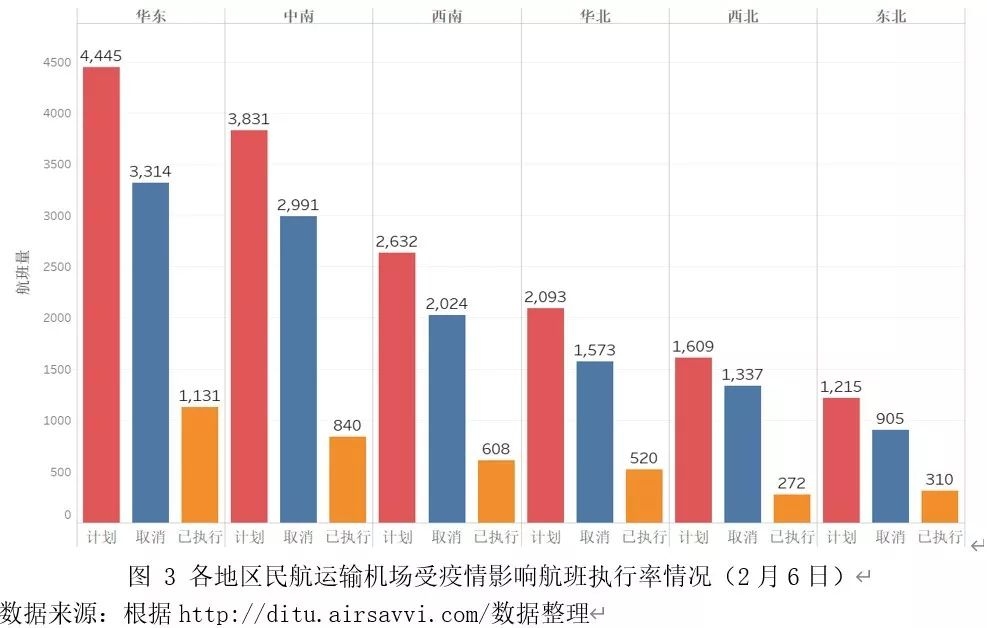 航空业疫情最新动态，巷弄深处的航空情怀与独特小店探索
