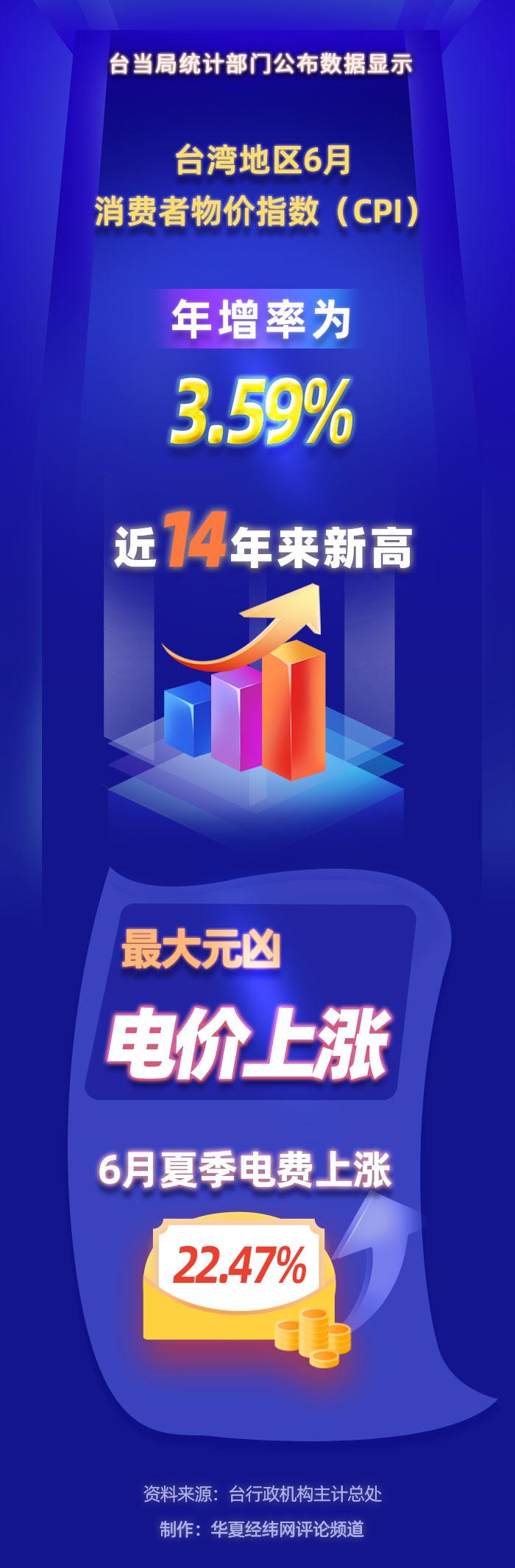 技术转让 第66页