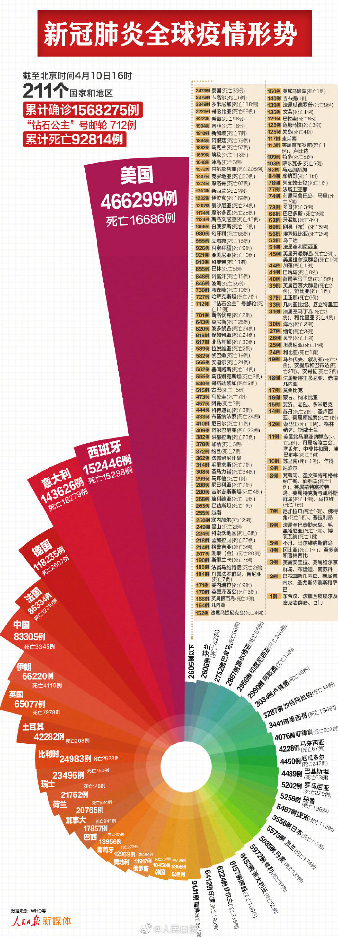 技术转让 第64页