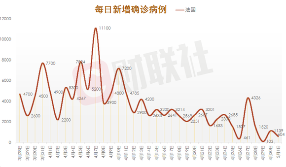 工程和技术研究 第67页