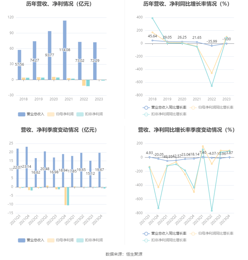 山河智能最新业绩与自然美景之旅，探索内心宁静的旅程