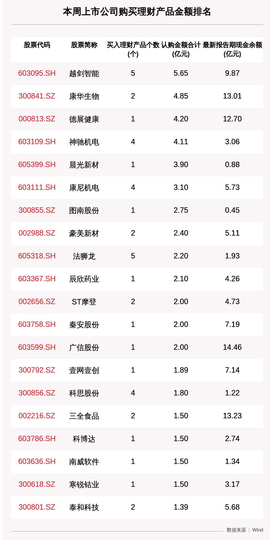越剑智能最新动态揭秘，智能家庭的温馨日常进展