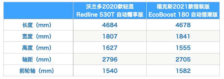 货拉拉最新版全新体验，解决物流难题，轻松便捷！