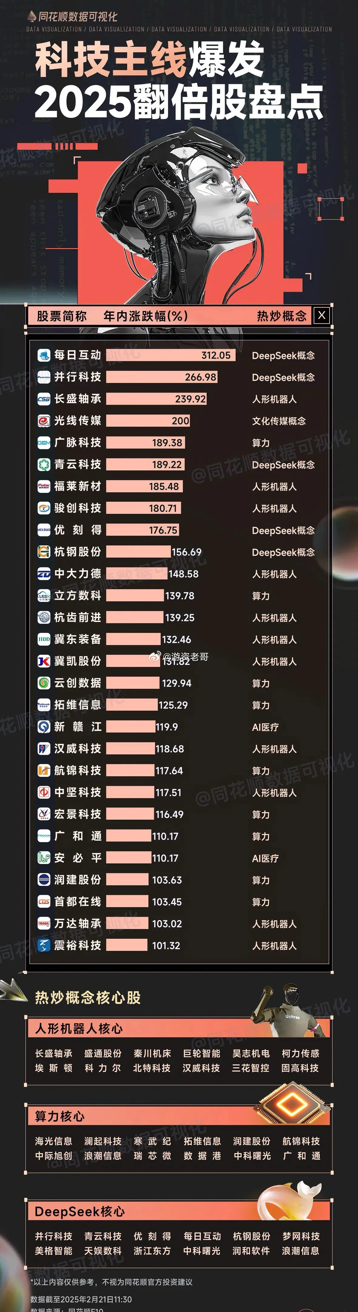 引领未来生活新潮流，2025最新网址科技产品重磅推出