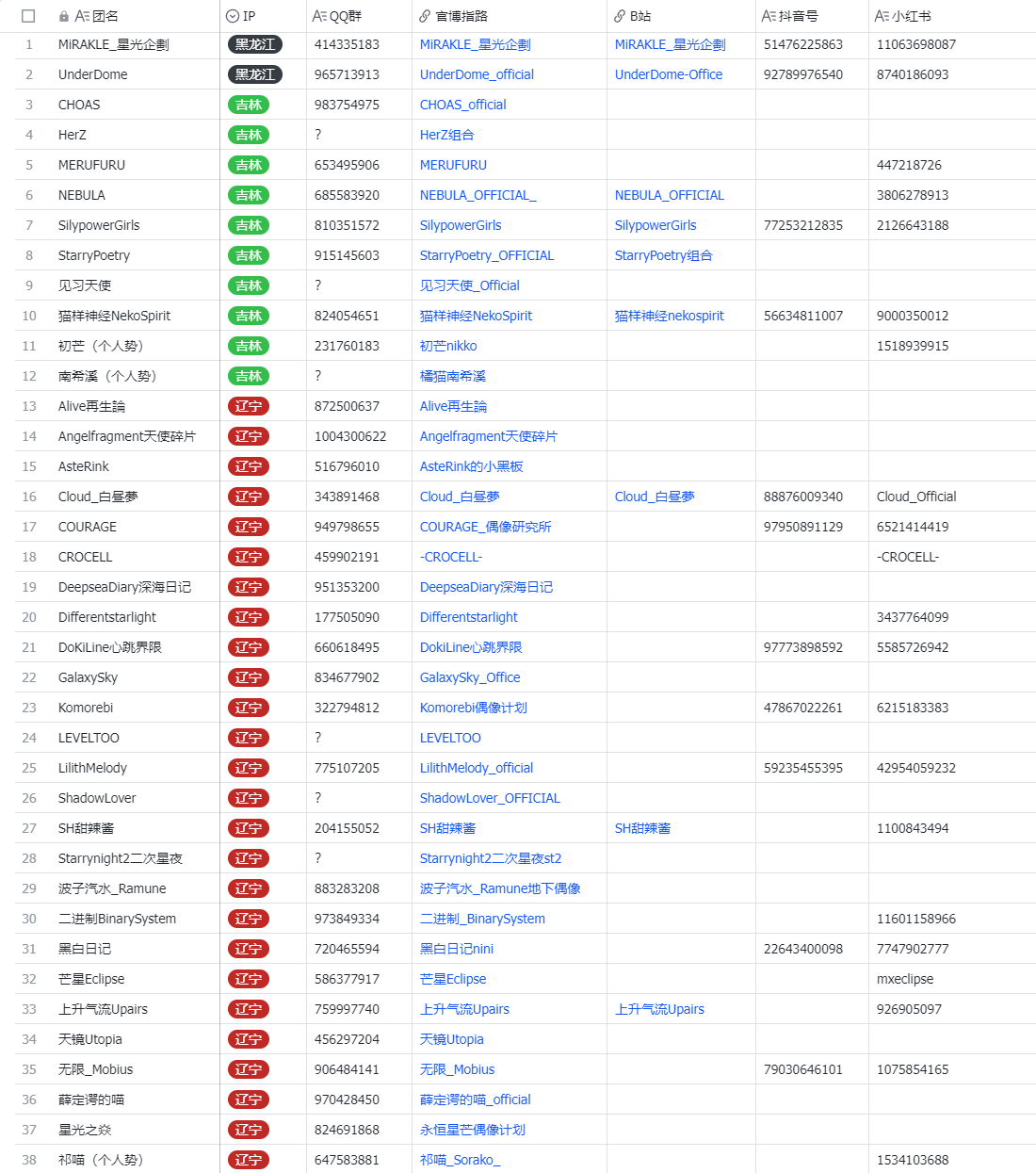 引领未来生活新潮流,2025最新网址科技产品重磅推出