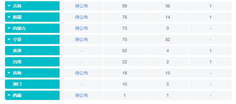 肺炎最新地图，全面理解、预防与应对策略