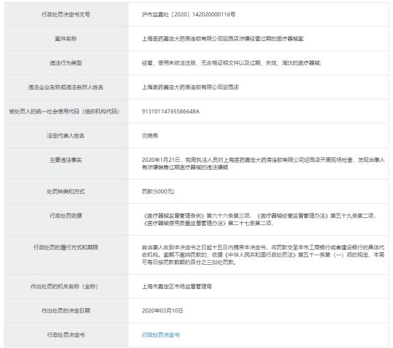 最新医药公司注册全方位解读与某某观点探析，从入门到精通的指南
