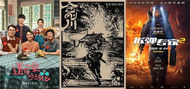 电影金刚川最新票房数据，时代巨制展现非凡影响力与地位
