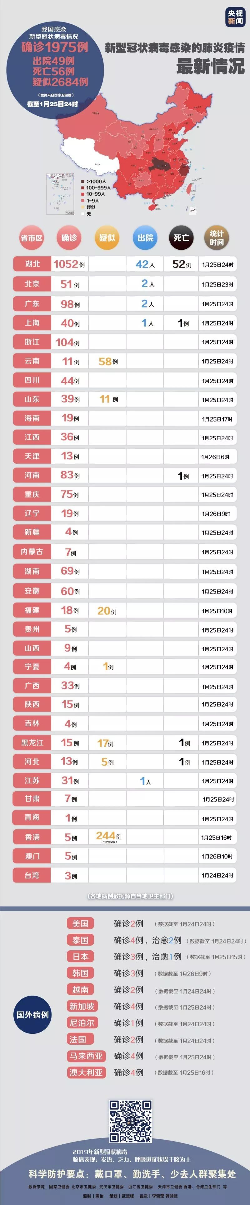 新型肺炎最新动态，全面指南助你应对与了解疫情
