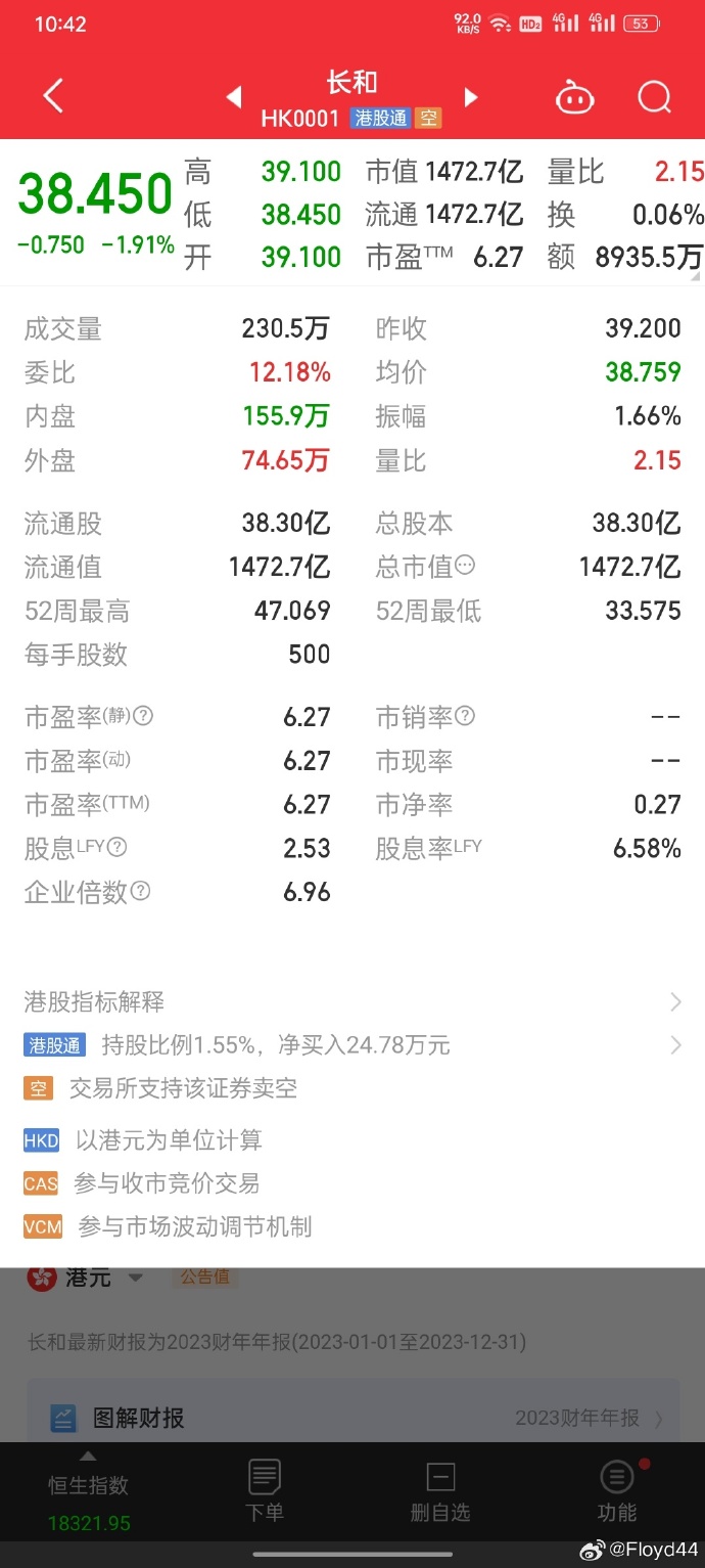 长和最新市值，自然美景的心灵之旅探索