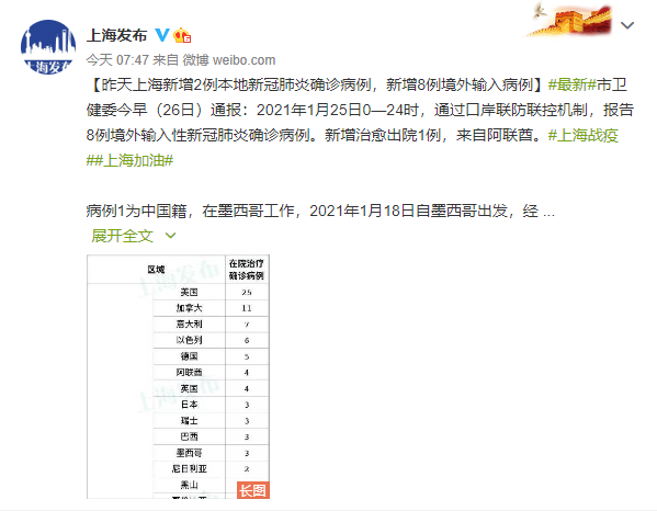工程和技术研究 第8页